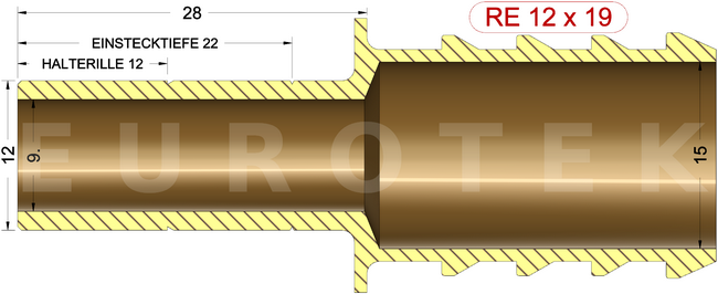 description